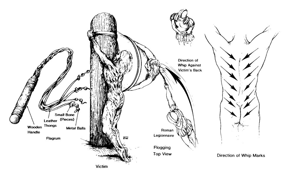 Scourging1.jpg (102671 bytes)